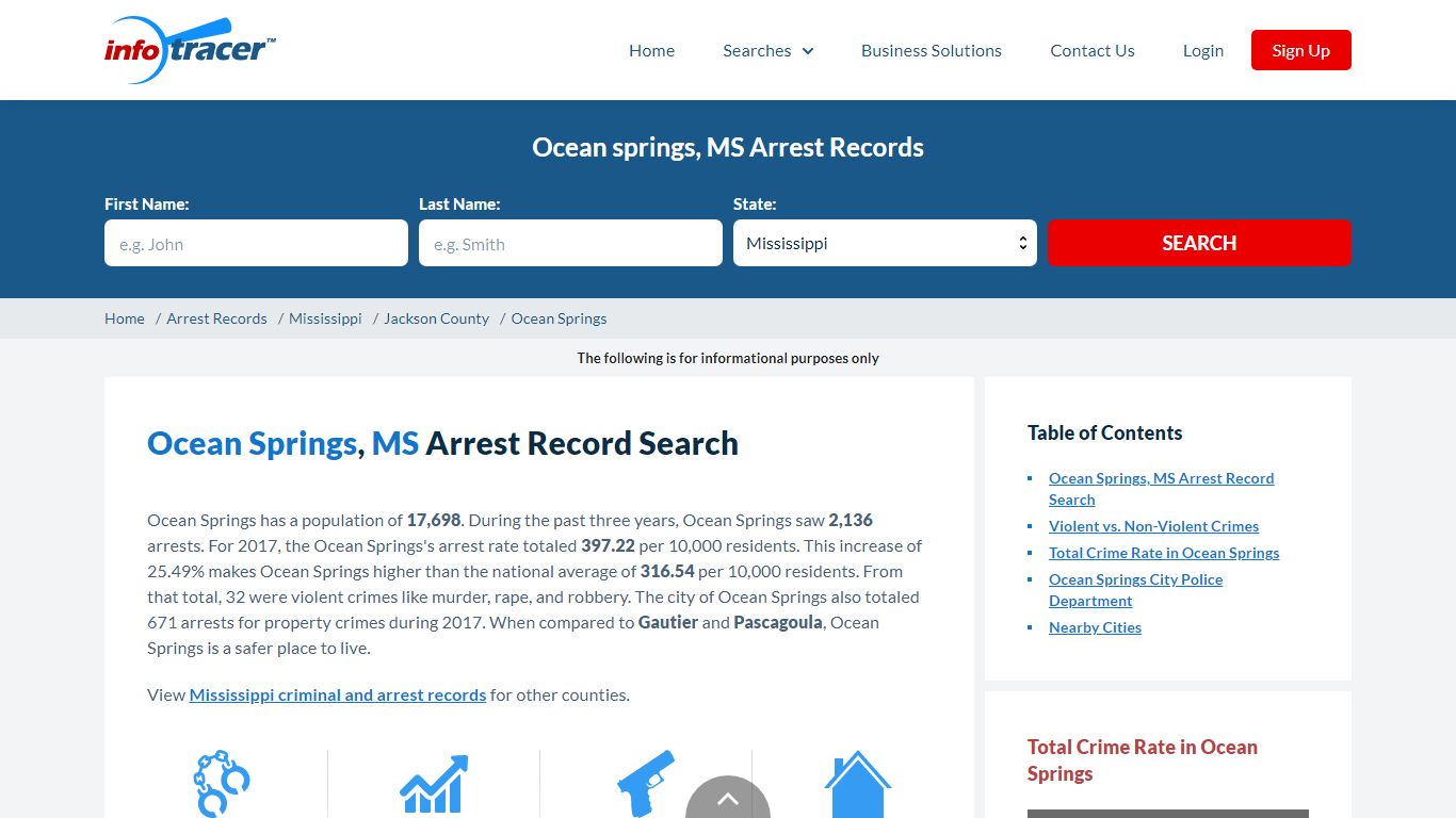 Find Ocean Springs, MS Arrest Records Online - InfoTracer